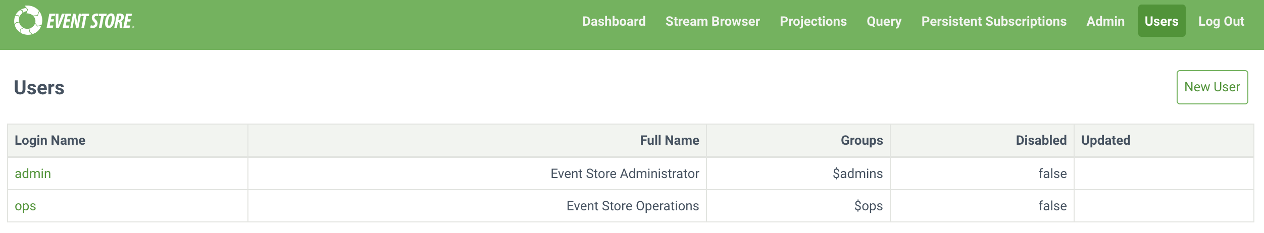 Web admin interface projections tab